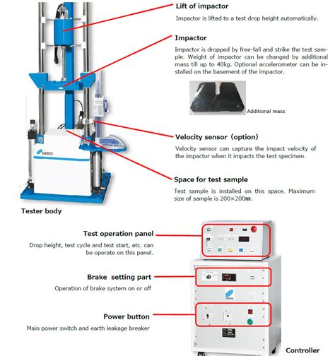 Drop Tester supplier|drop test height vs weight.